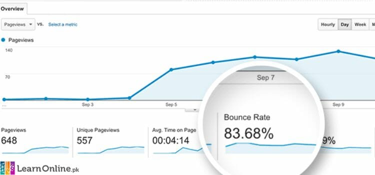 Google Analytics Bounce Rate Explained