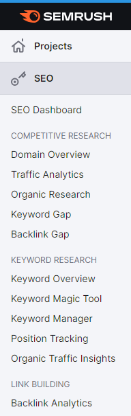 Semrush advantages and uses