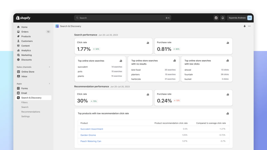 shopify vs woocommerce